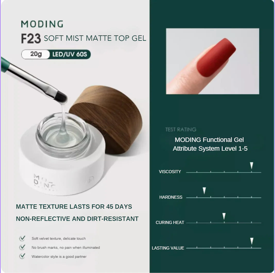 Moding F23 柔雾哑光面漆凝胶