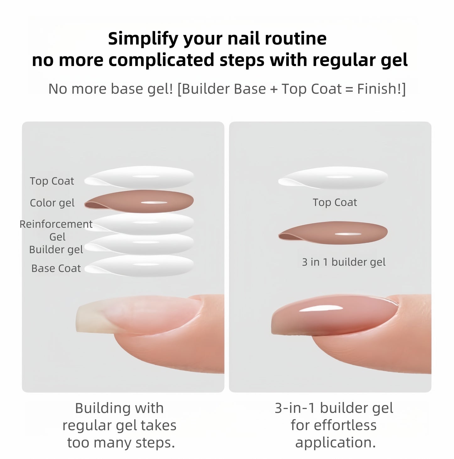 Moding 3 in 1 Dreamy Nude Color Series Builder Gel