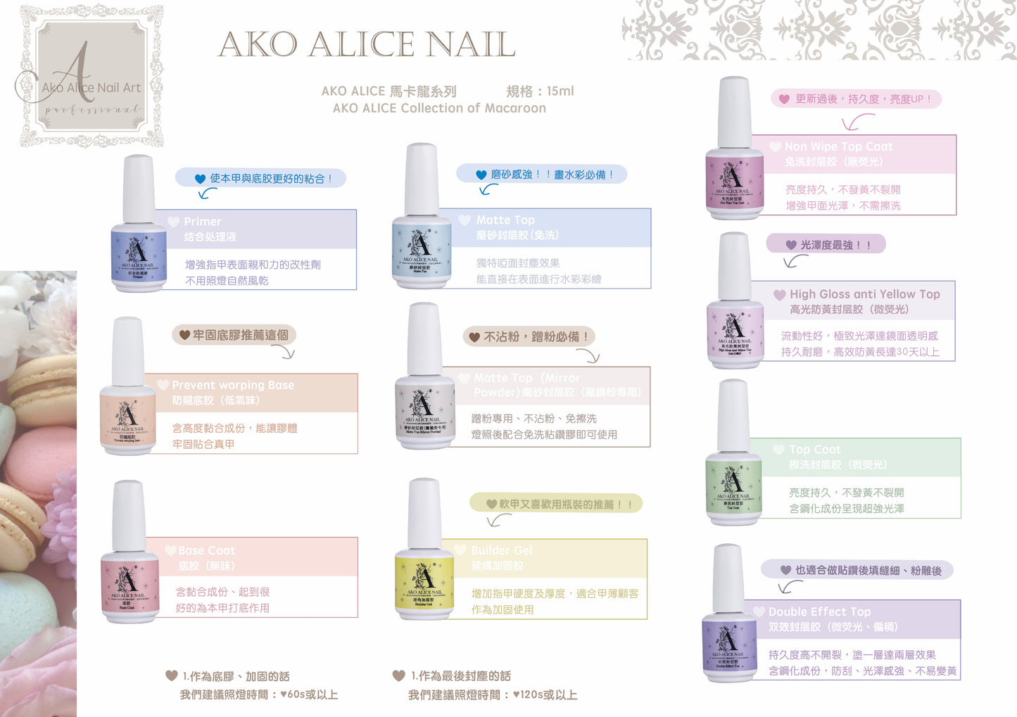Ako Alice Primer 结合处理液 15g