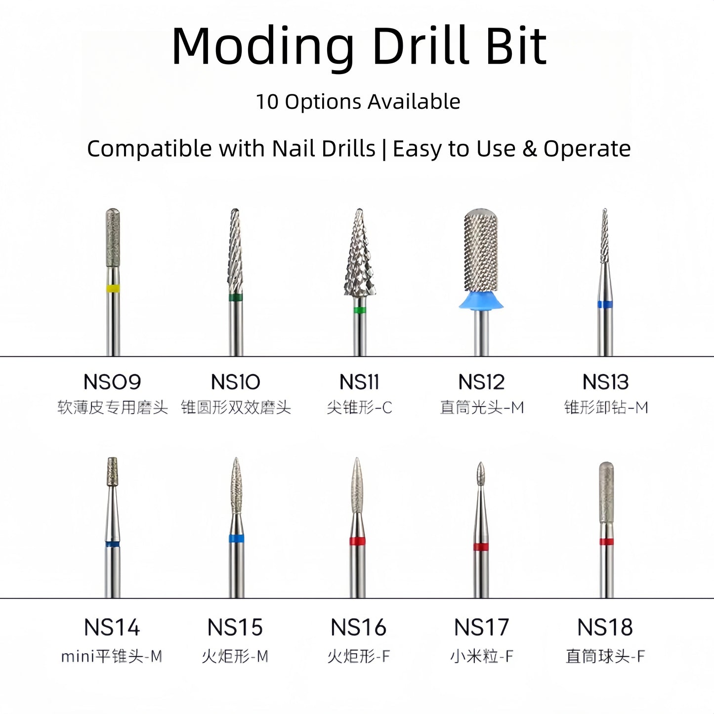 Moding Drill Bits
