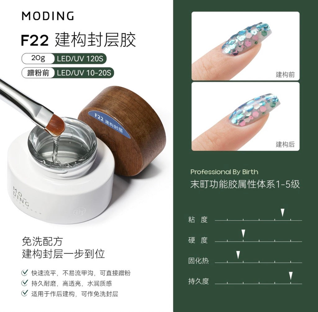 Moding F22 打造顶级凝胶
