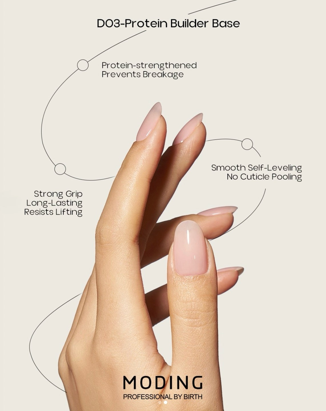 [HEMA FREE] Moding Bottled Function D03 Protein Builder Base Gel