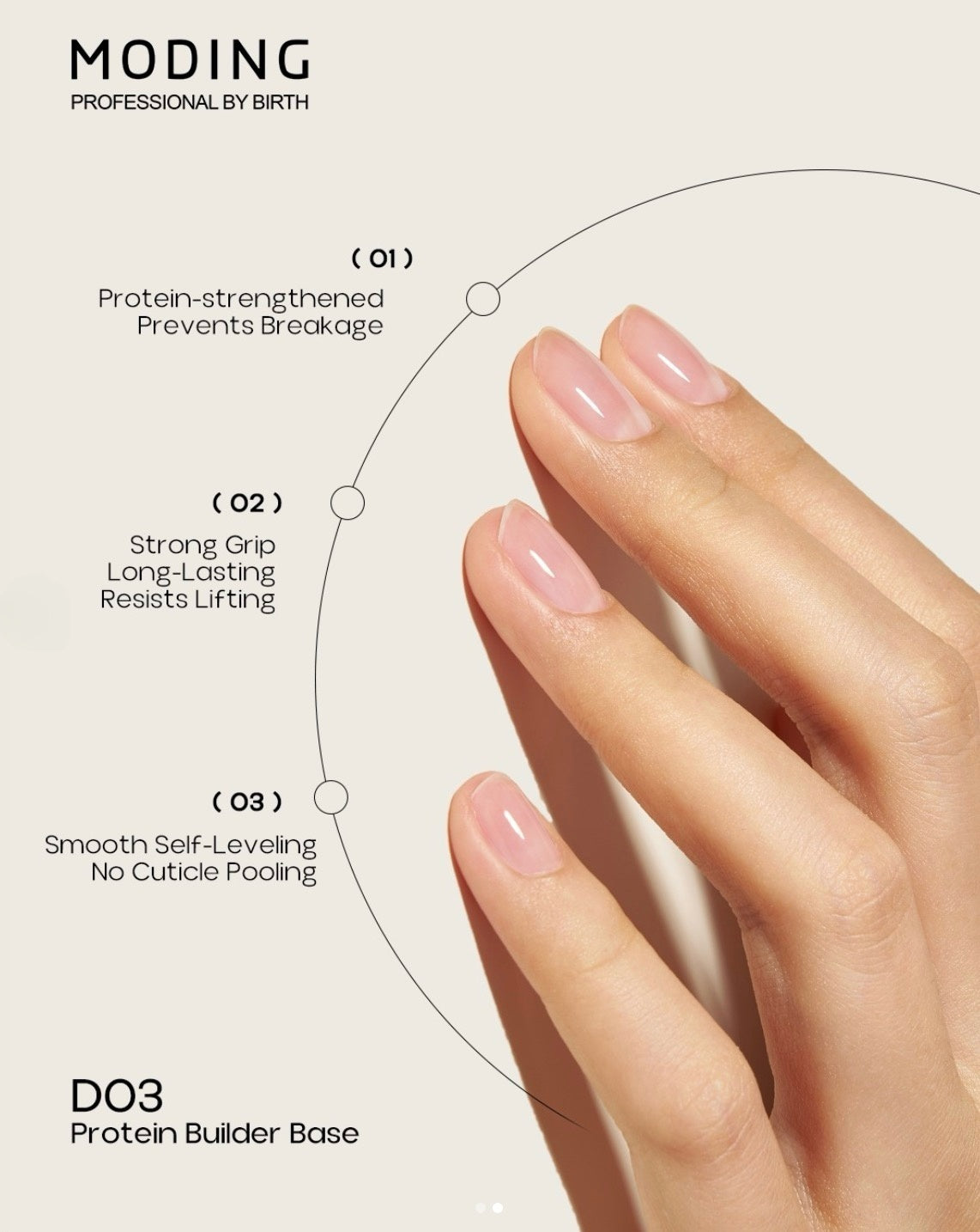 [HEMA FREE] Moding Bottled Function D03 Protein Builder Base Gel