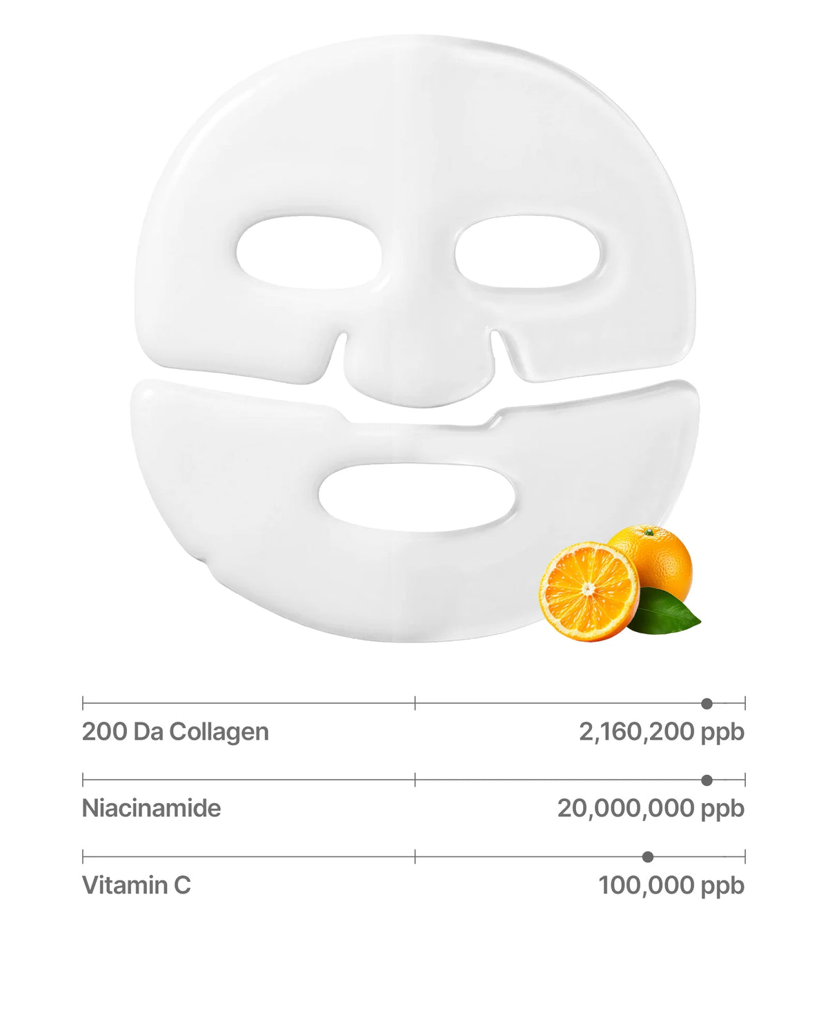 Sungboon Editor Deep Collagen Niacin Vita C Brightening Mask - 4PCS