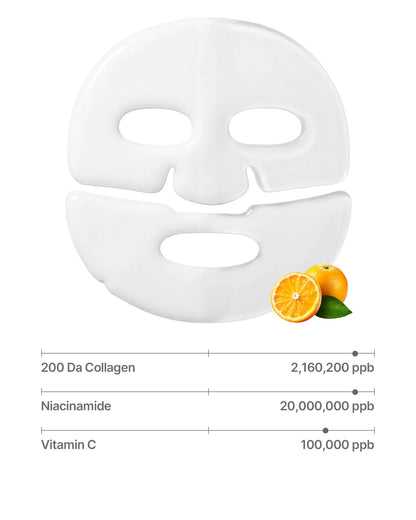 Sungboon Editor Deep Collagen Niacin Vita C Brightening Mask - 4PCS