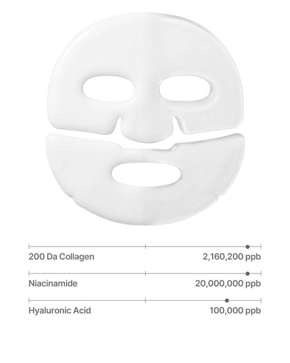 Sungboon Editor Deep Collagen Hyalu-B5 Hydrating Mask - 4PCS