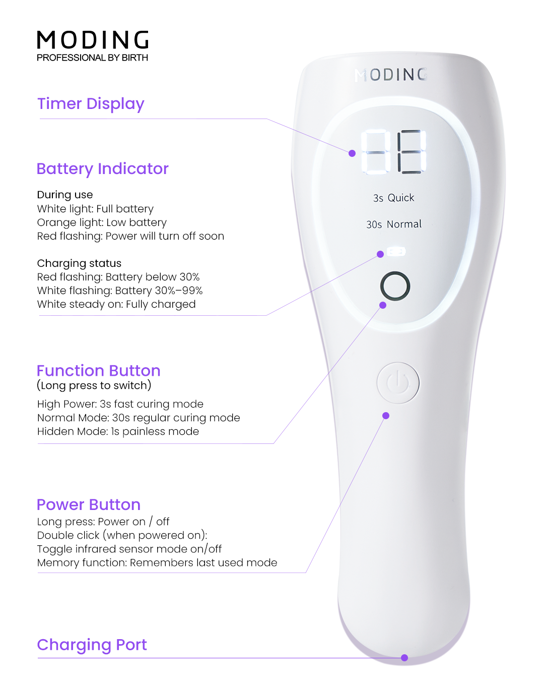 Moding Y1 Handheld Nail Lamp