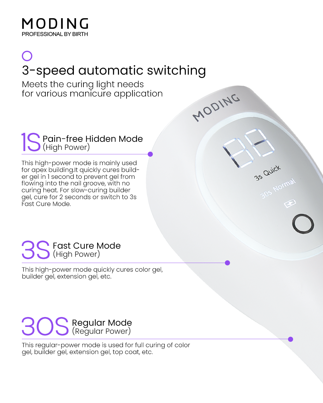 Moding Y1 Handheld Nail Lamp