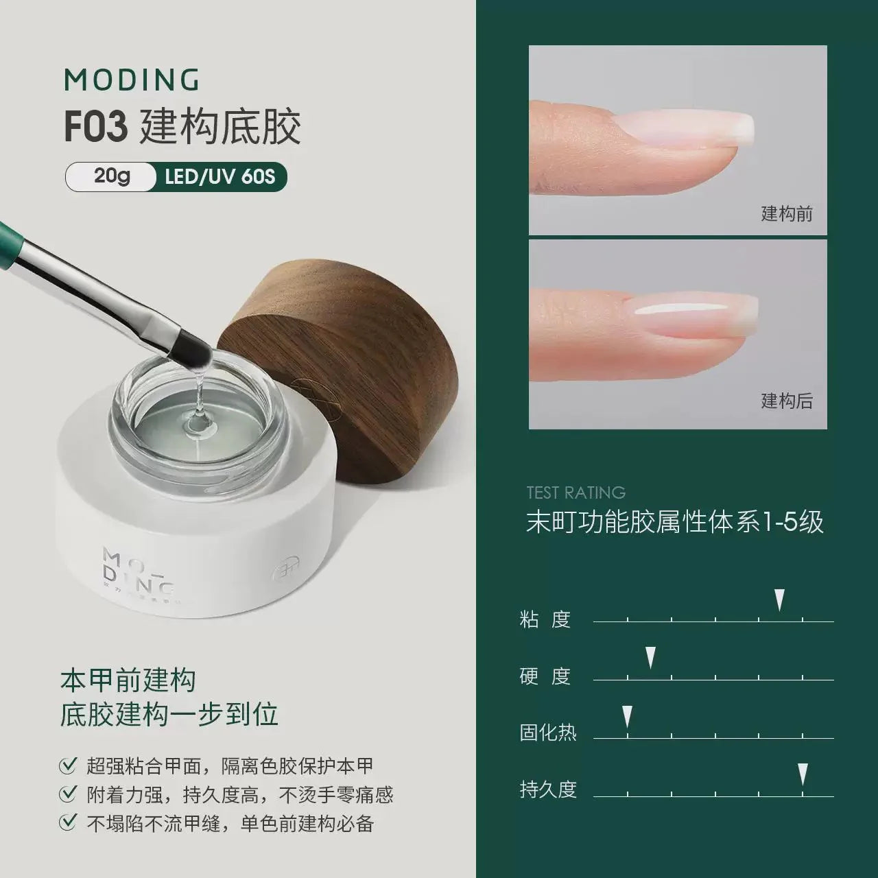Moding F03 增稠剂和底漆凝胶