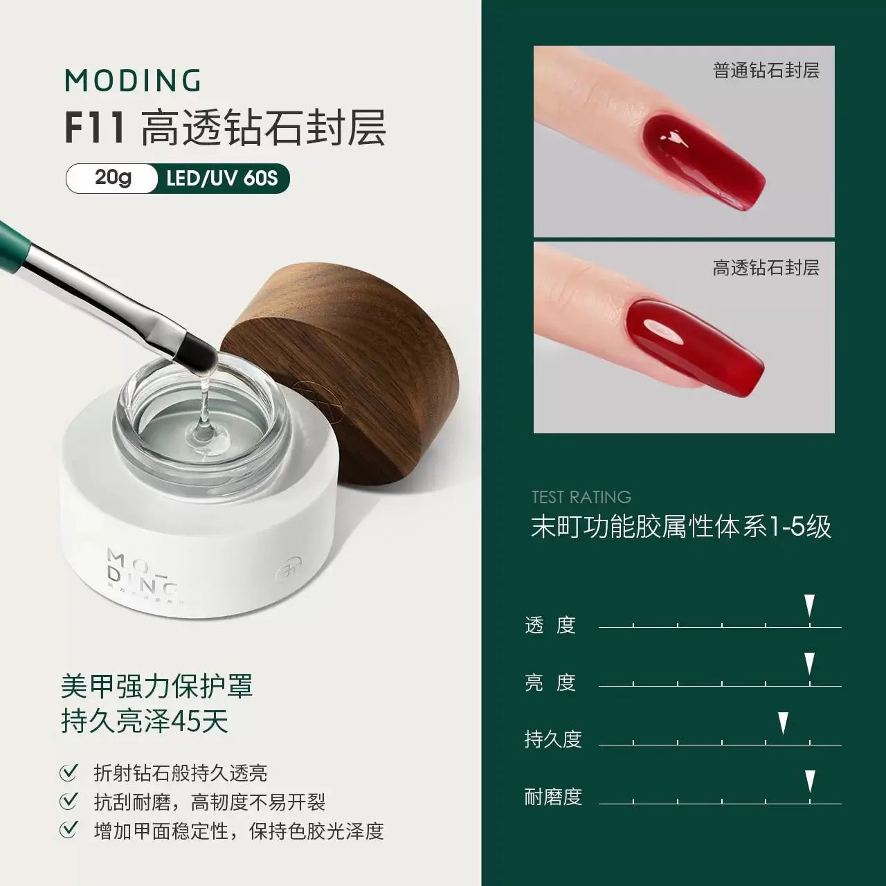 Moding F11 Super Clear Top Coat