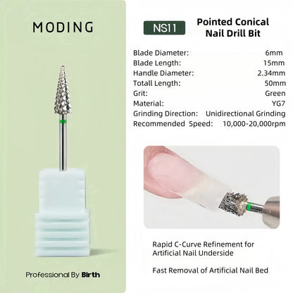 Moding Drill Bits