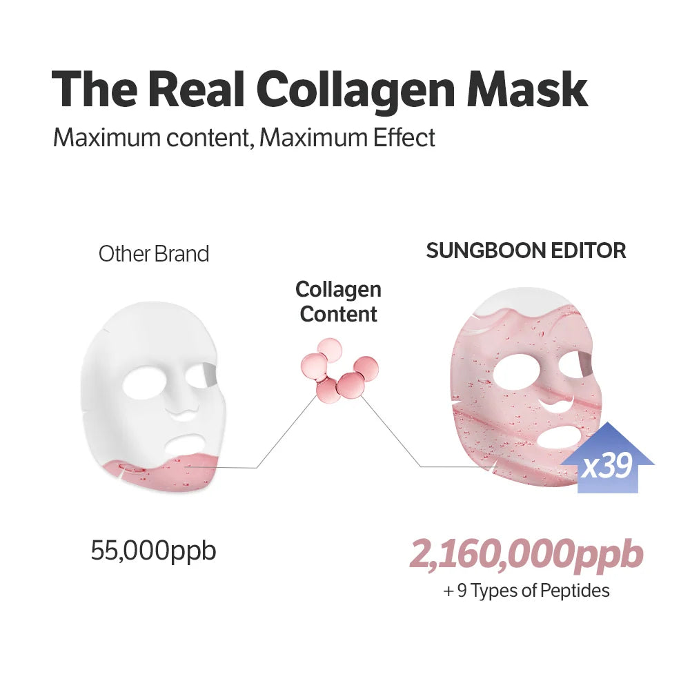 Sungboon Editor Deep Collagen Power Boosting Mask - 4 PCS
